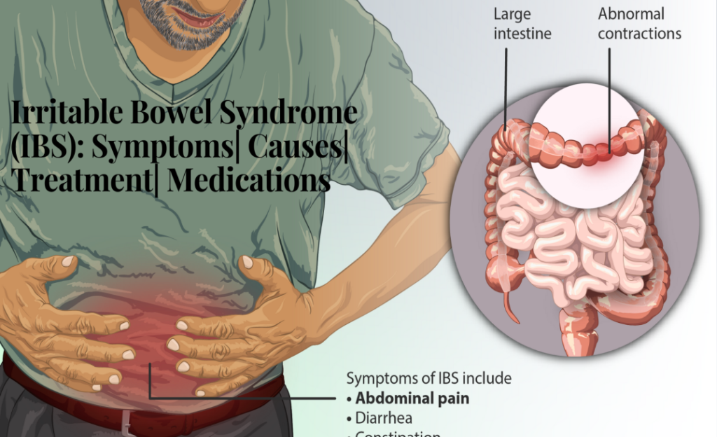 why-cac-ibs-kit-is-good-for-ibs-patients-chandigarh-ayurved